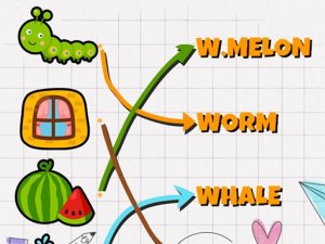 Match Pictures To Words - Fun Word Matching Puzzle Game: Word Game